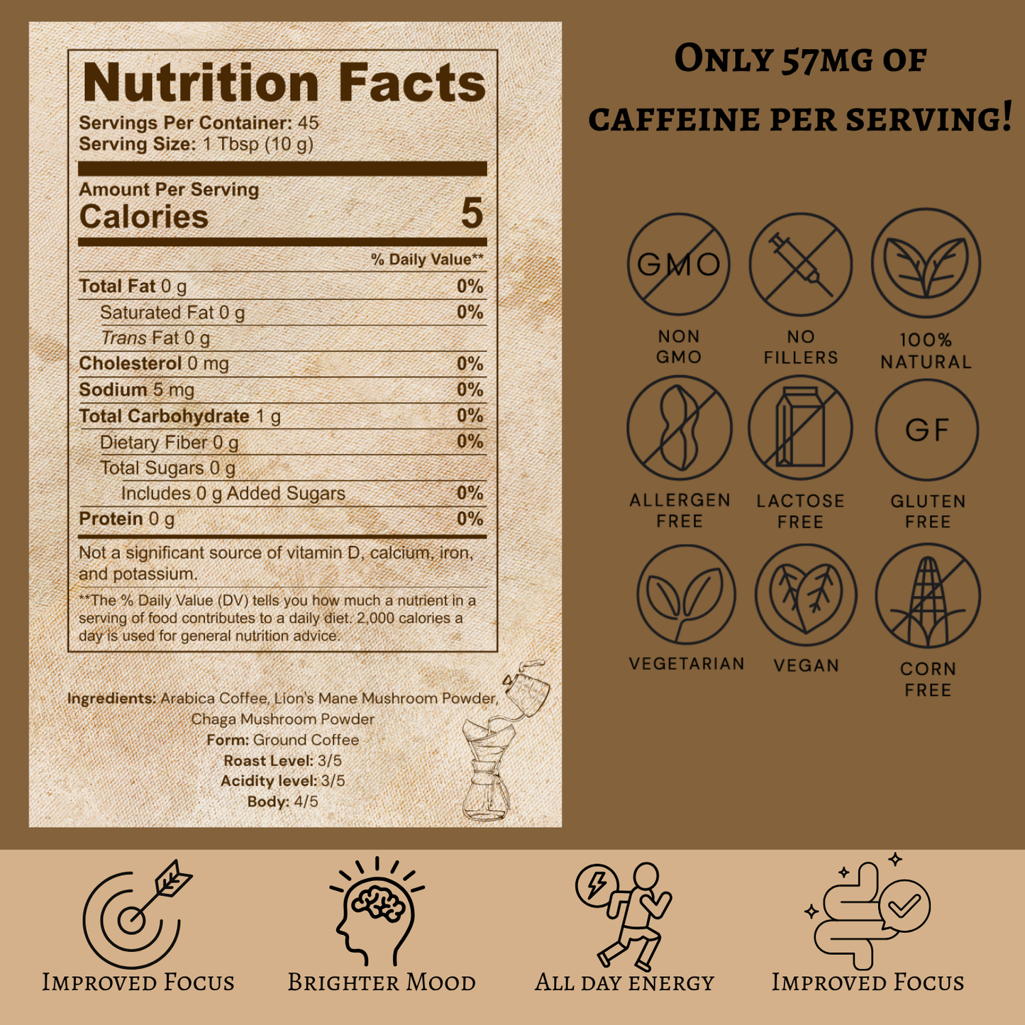 Mushroom Coffee - 1 lb