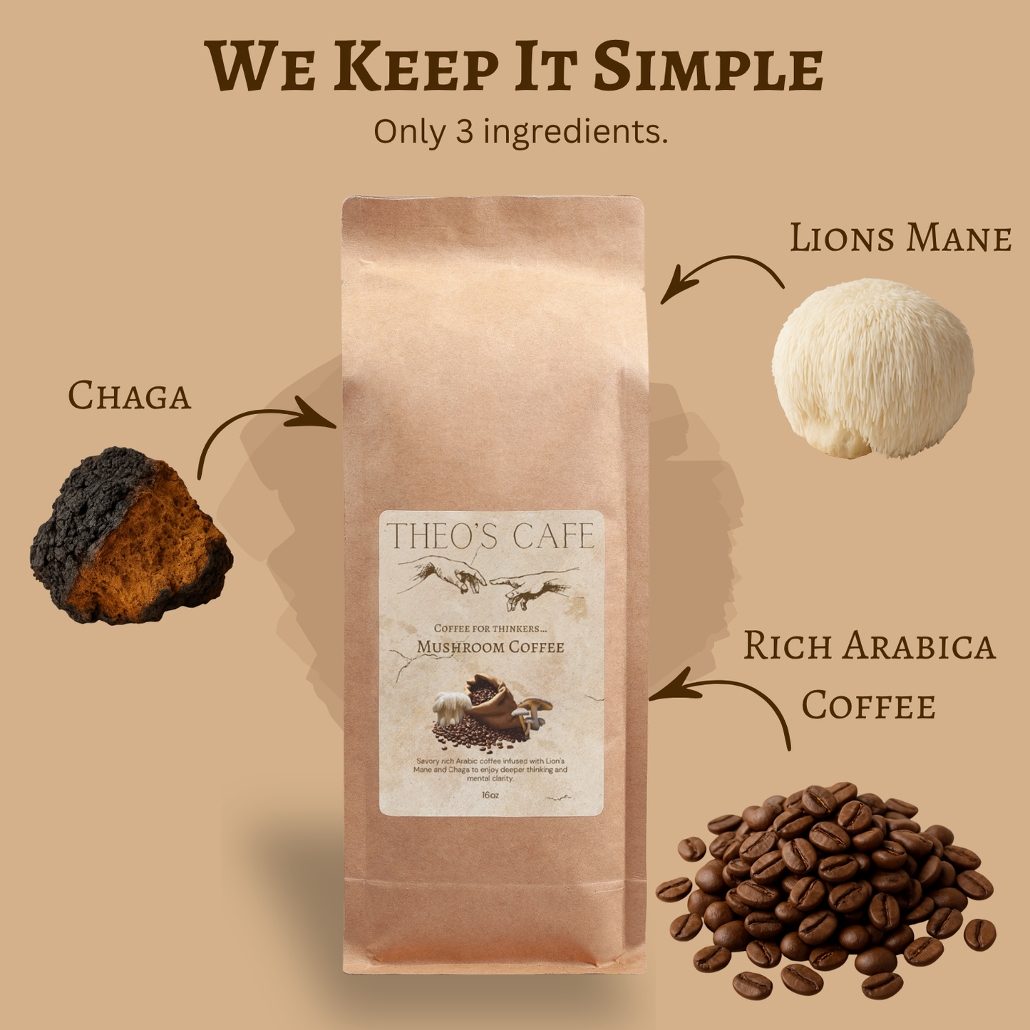 Mushroom Coffee - 1 lb